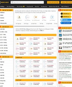 Theme wordpress sim số 02